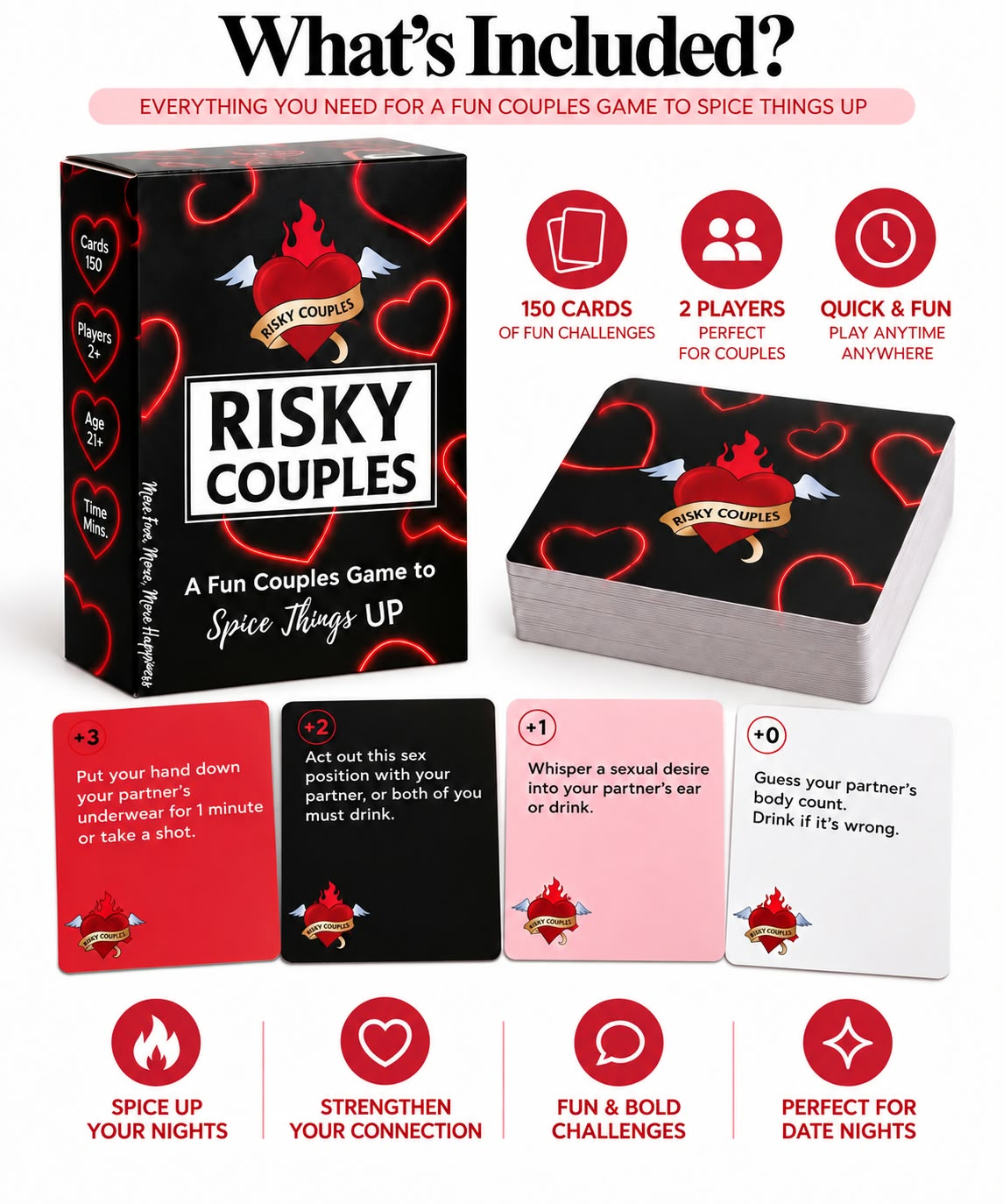 Risky Couples